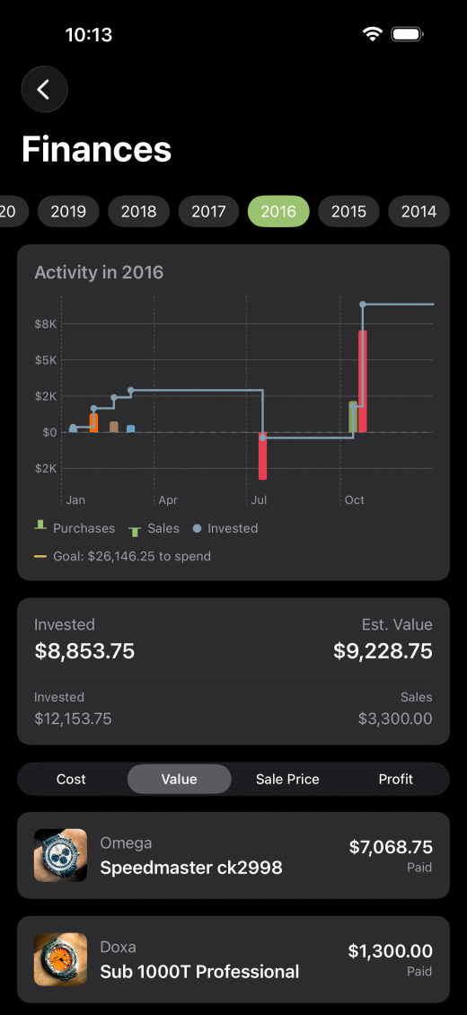 Finances