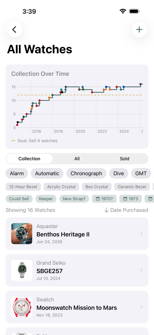 All Watches